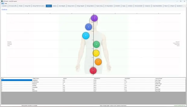 GDV Studio – Chakra view