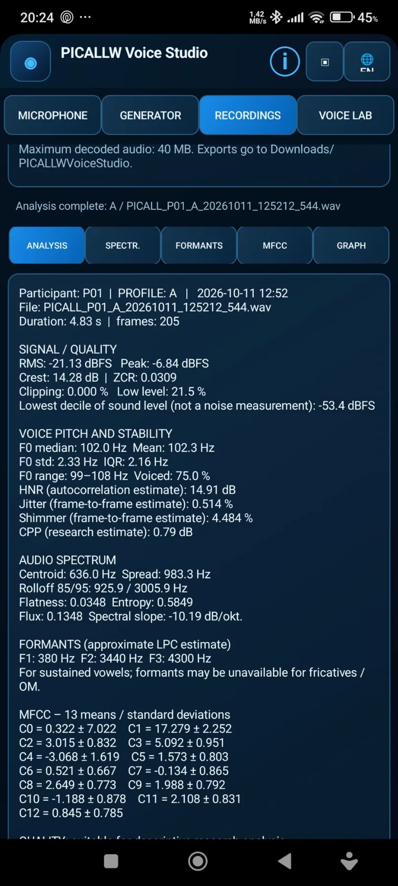 PICALLW Voice Studio analiza glasu F0 HNR jitter shimmer CPP formanti MFCC